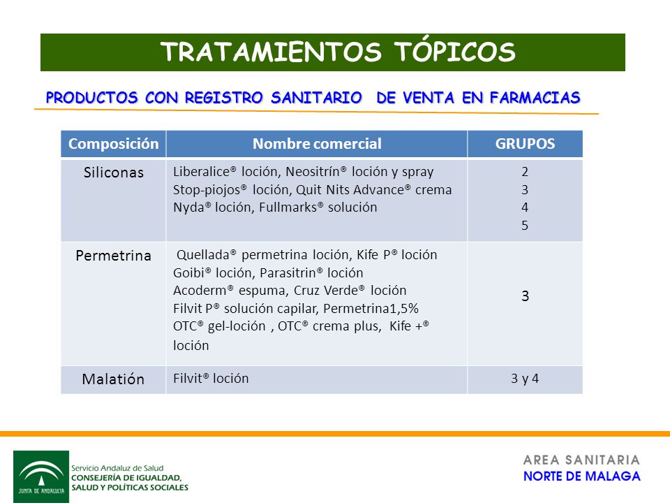 Es necesario añadir cuanto la vitamina y en la máscara para los cabellos